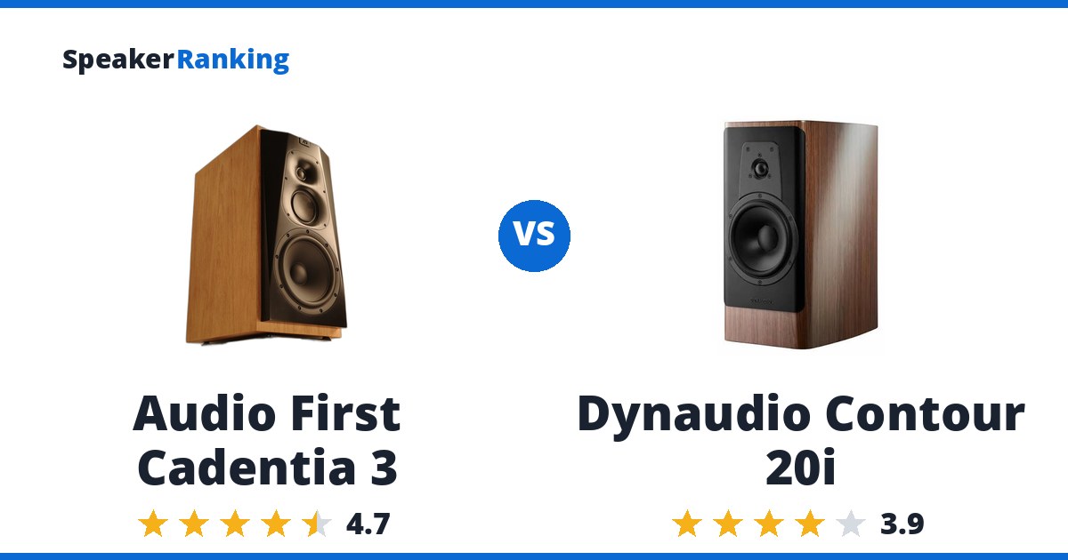 Audio First Cadentia 3 vs Dynaudio Contour 20i