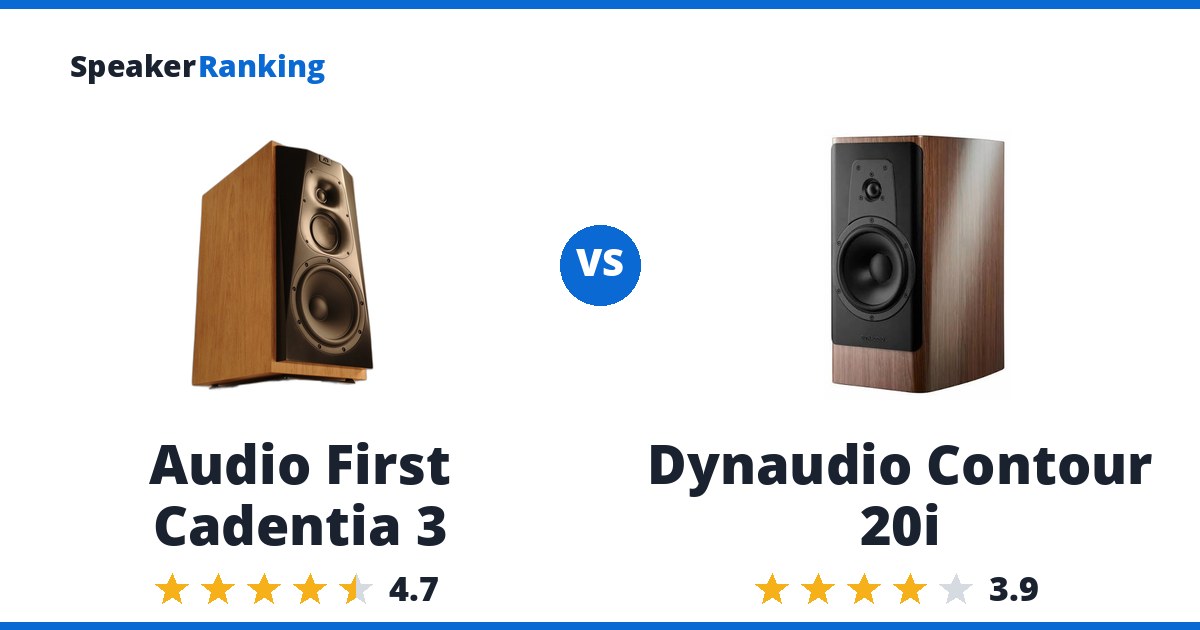 Audio First Cadentia 3 vs Dynaudio Contour 20i