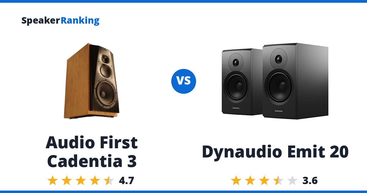 Audio First Cadentia 3 vs Dynaudio Emit 20