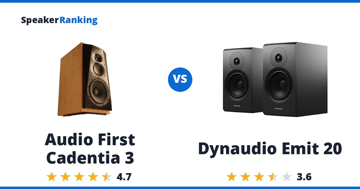 Audio First Cadentia 3 vs Dynaudio Emit 20