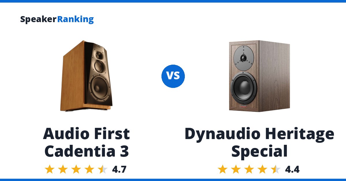 Audio First Cadentia 3 vs Dynaudio Heritage Special