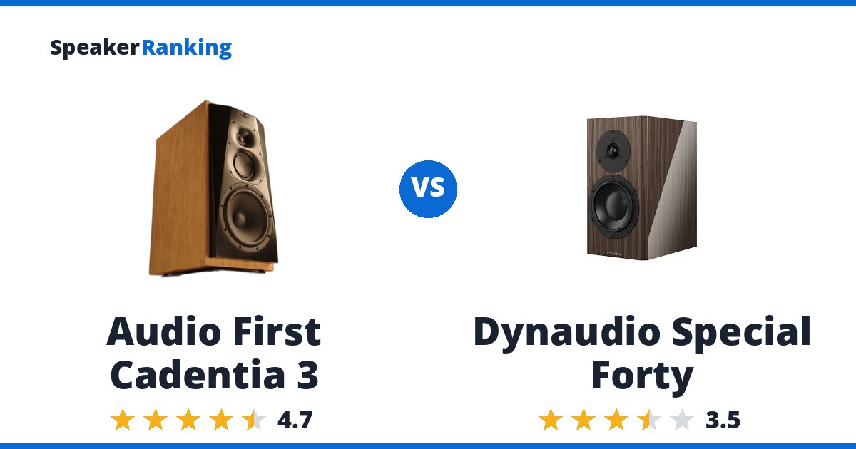Audio First Cadentia 3 vs Dynaudio Special Forty