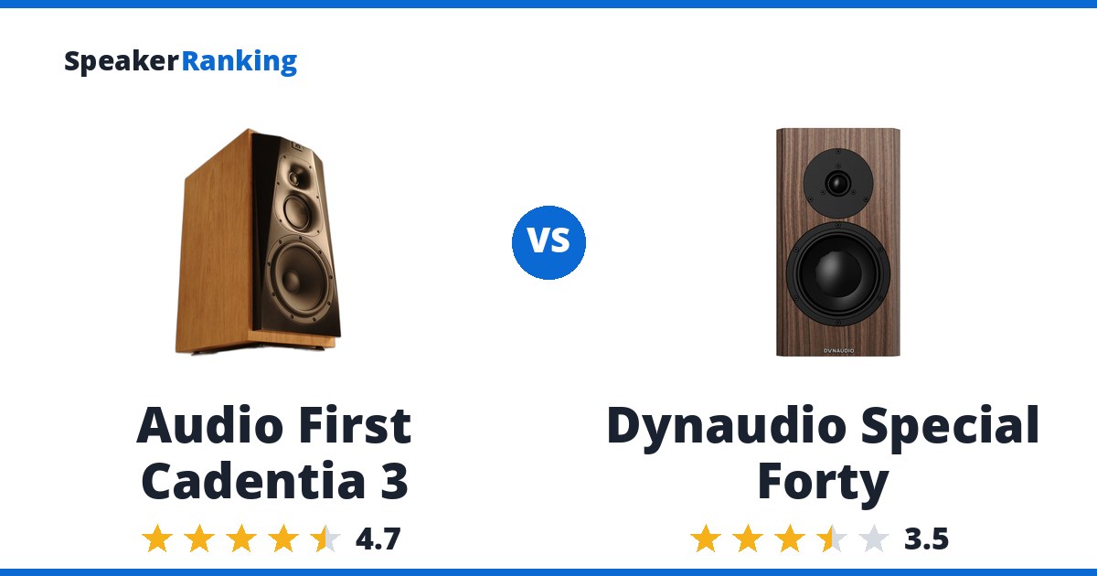 Audio First Cadentia 3 vs Dynaudio Special Forty