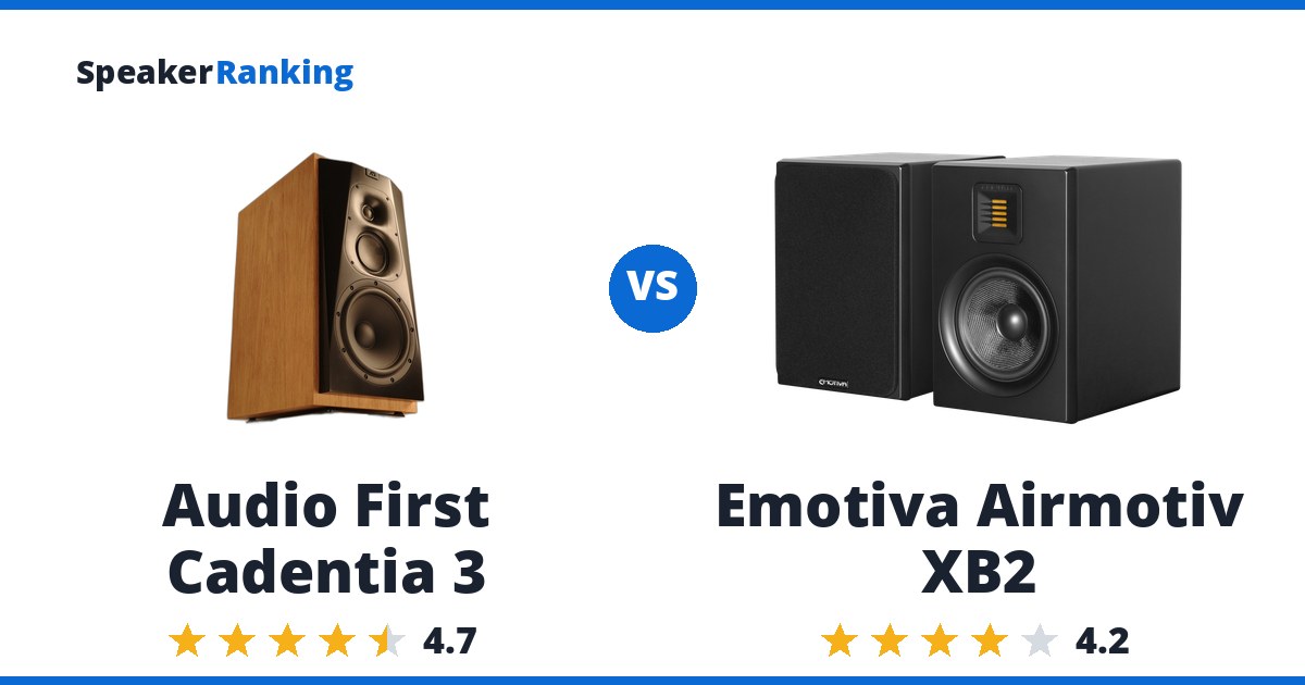 Audio First Cadentia 3 vs Emotiva Airmotiv XB2