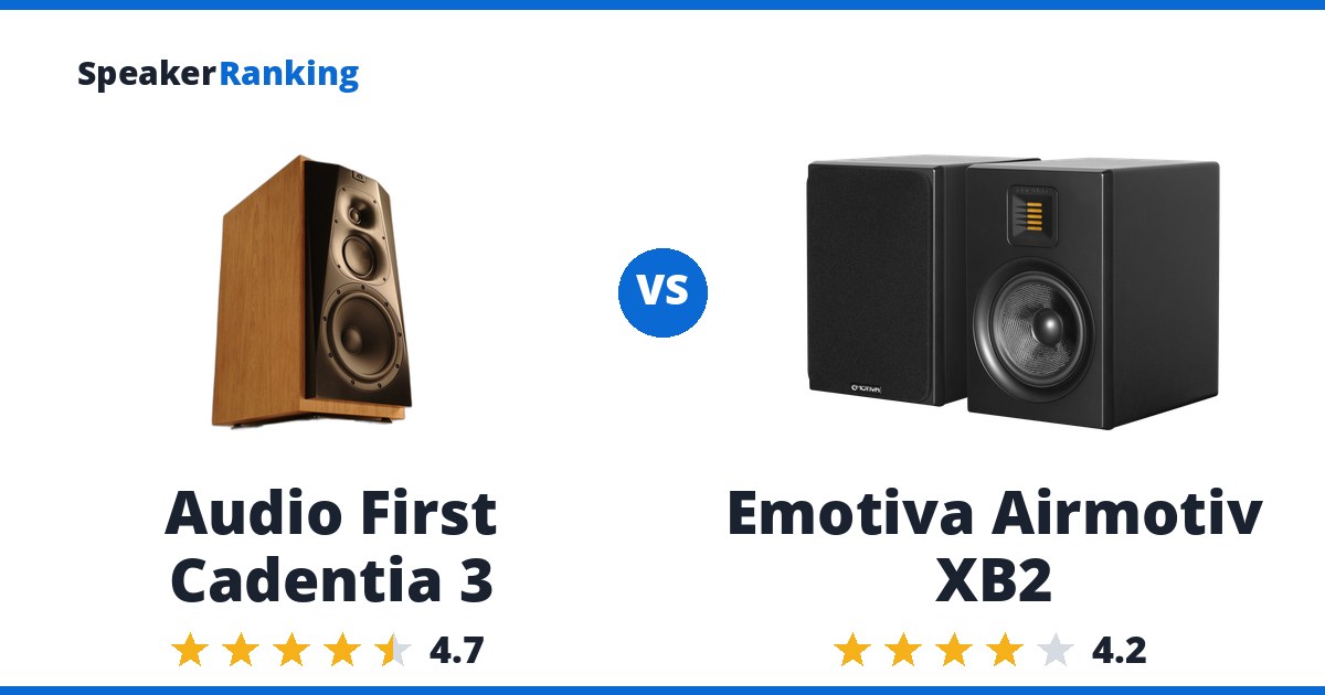 Audio First Cadentia 3 vs Emotiva Airmotiv XB2