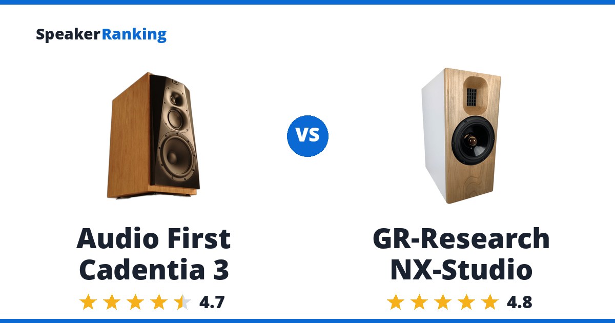 Audio First Cadentia 3 vs GR-Research NX-Studio