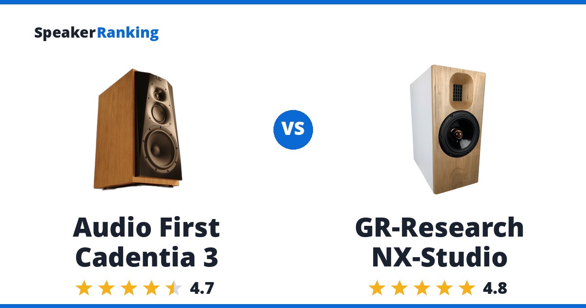 Audio First Cadentia 3 vs GR-Research NX-Studio