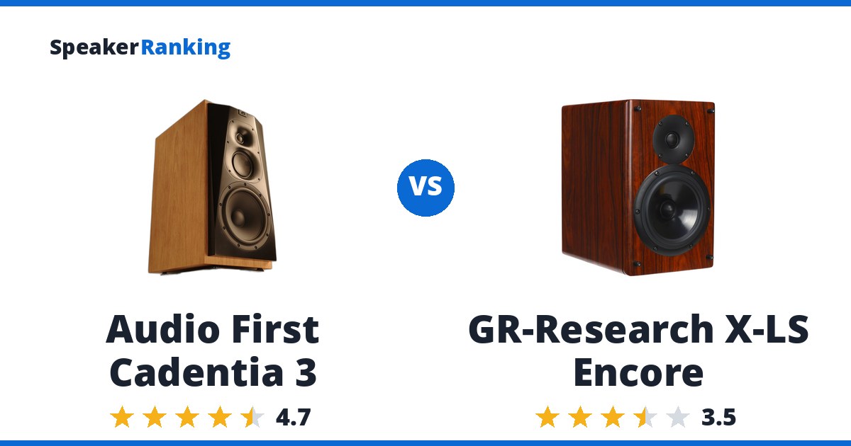 Audio First Cadentia 3 vs GR-Research X-LS Encore