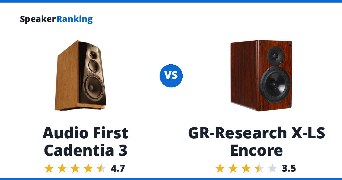 Audio First Cadentia 3 vs GR-Research X-LS Encore