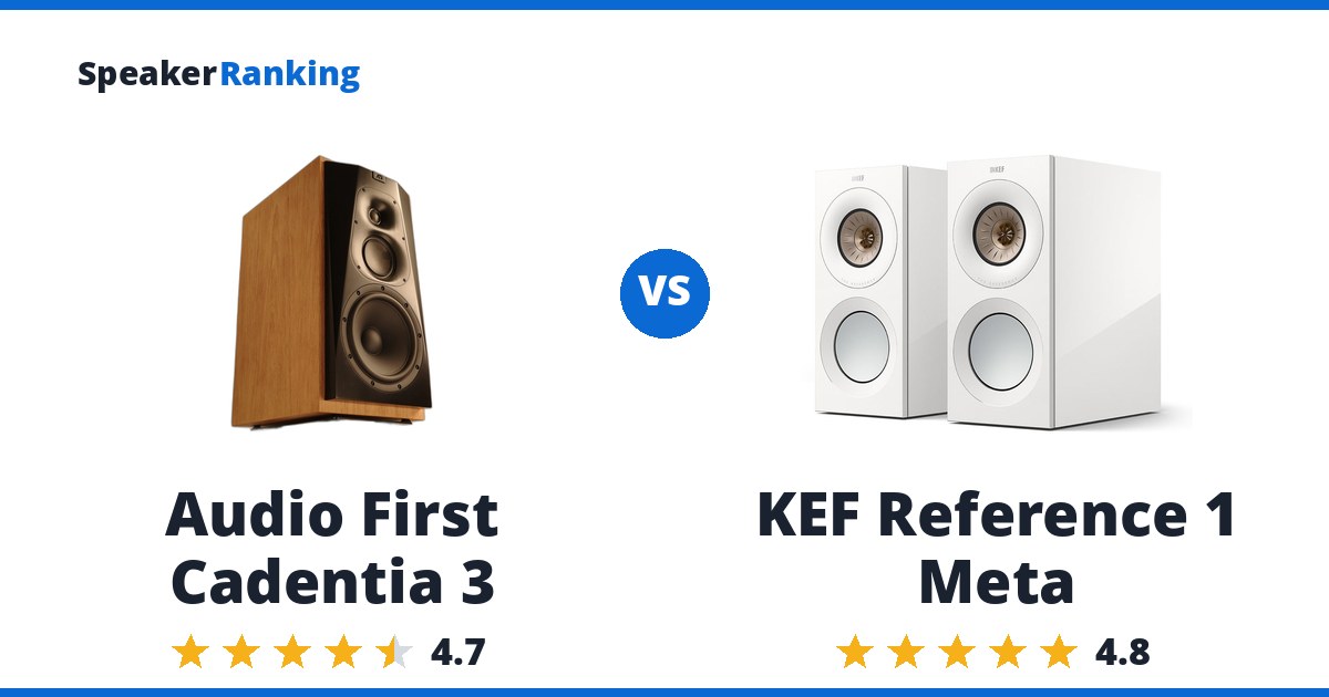 Audio First Cadentia 3 vs KEF Reference 1 Meta