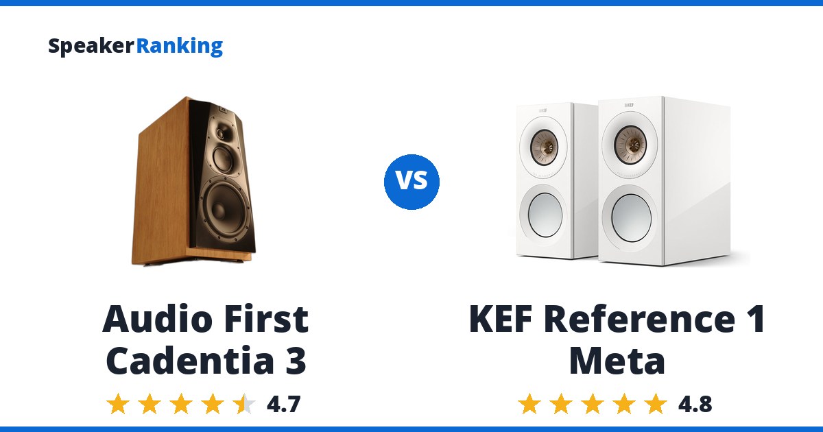 Audio First Cadentia 3 vs KEF Reference 1 Meta
