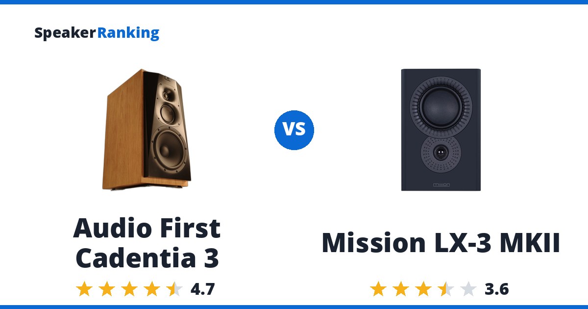 Audio First Cadentia 3 vs Mission LX-3 MKII