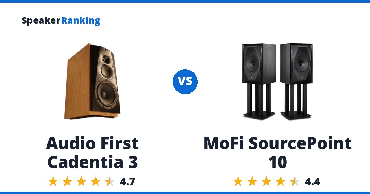 Audio First Cadentia 3 vs MoFi SourcePoint 10