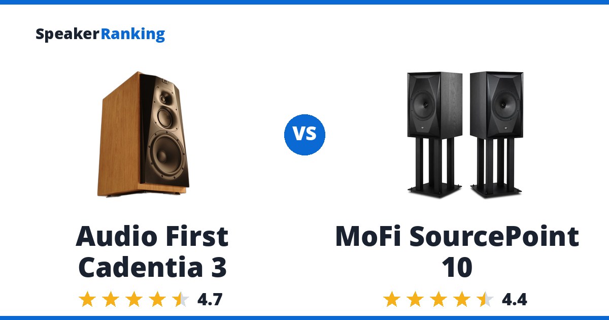 Audio First Cadentia 3 vs MoFi SourcePoint 10