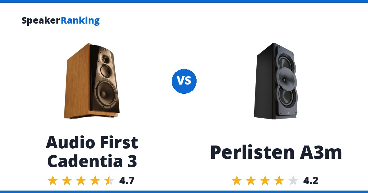 Audio First Cadentia 3 vs Perlisten A3m