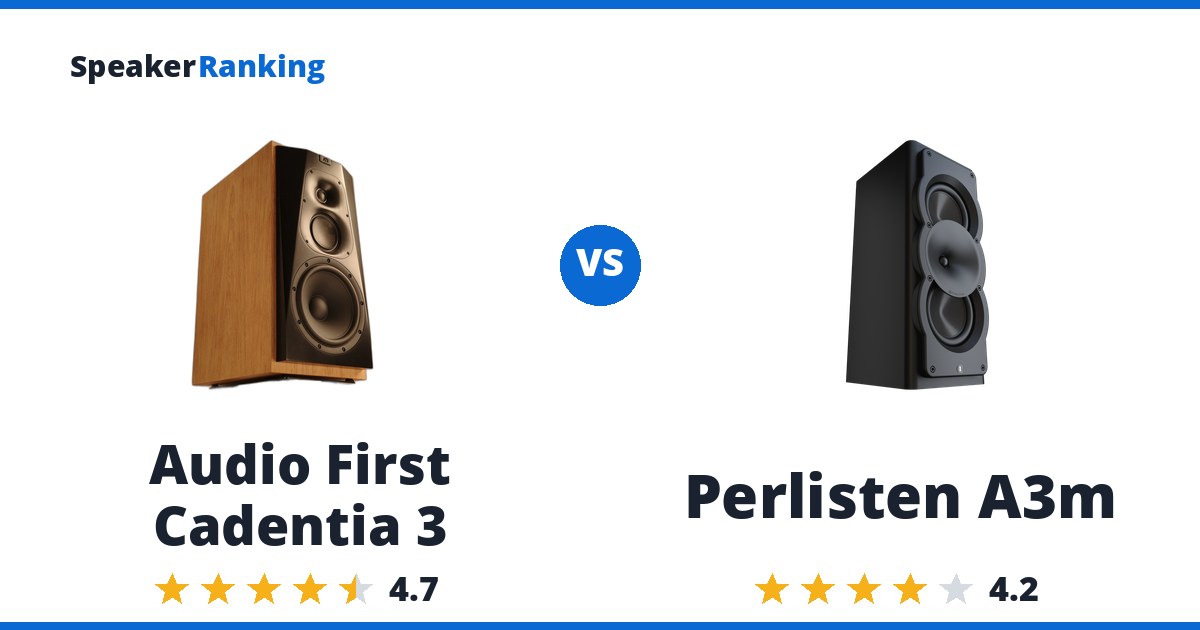 Audio First Cadentia 3 vs Perlisten A3m