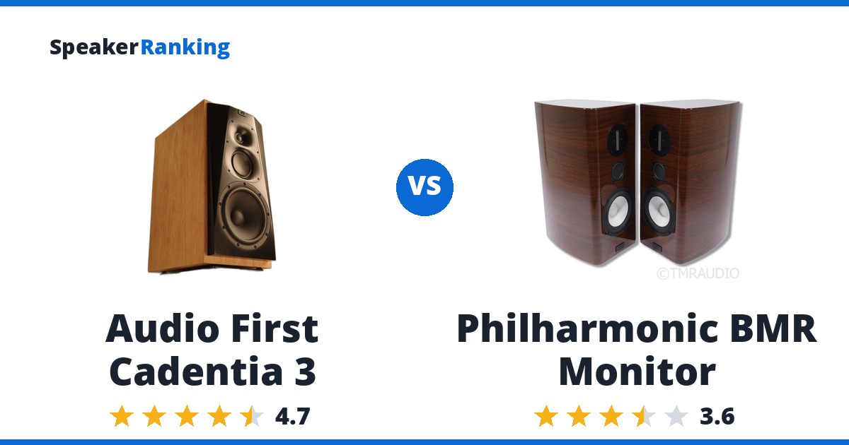 Audio First Cadentia 3 vs Philharmonic BMR Monitor