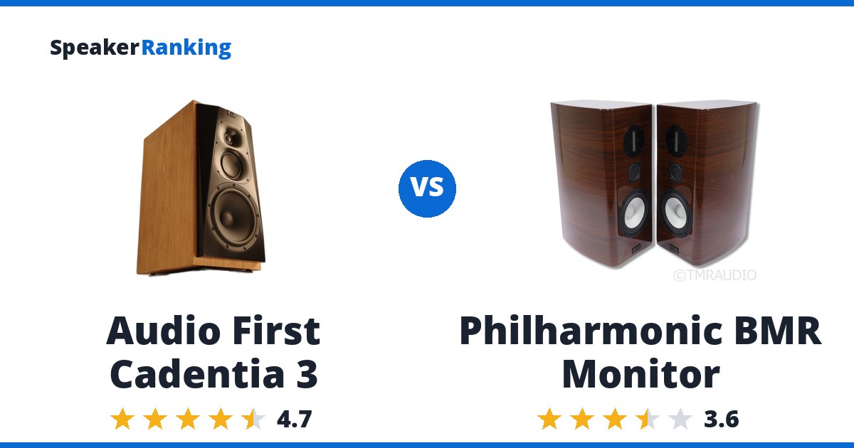 Audio First Cadentia 3 vs Philharmonic BMR Monitor