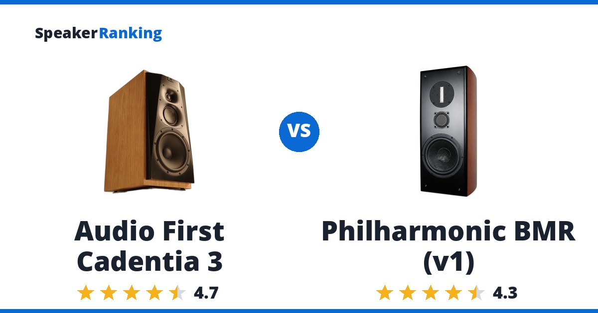 Audio First Cadentia 3 vs Philharmonic BMR (v1)