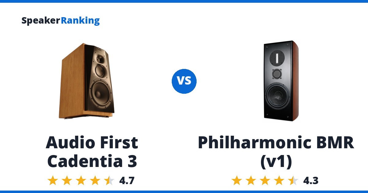 Audio First Cadentia 3 vs Philharmonic BMR (v1)