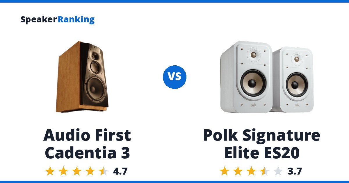 Audio First Cadentia 3 vs Polk Signature Elite ES20