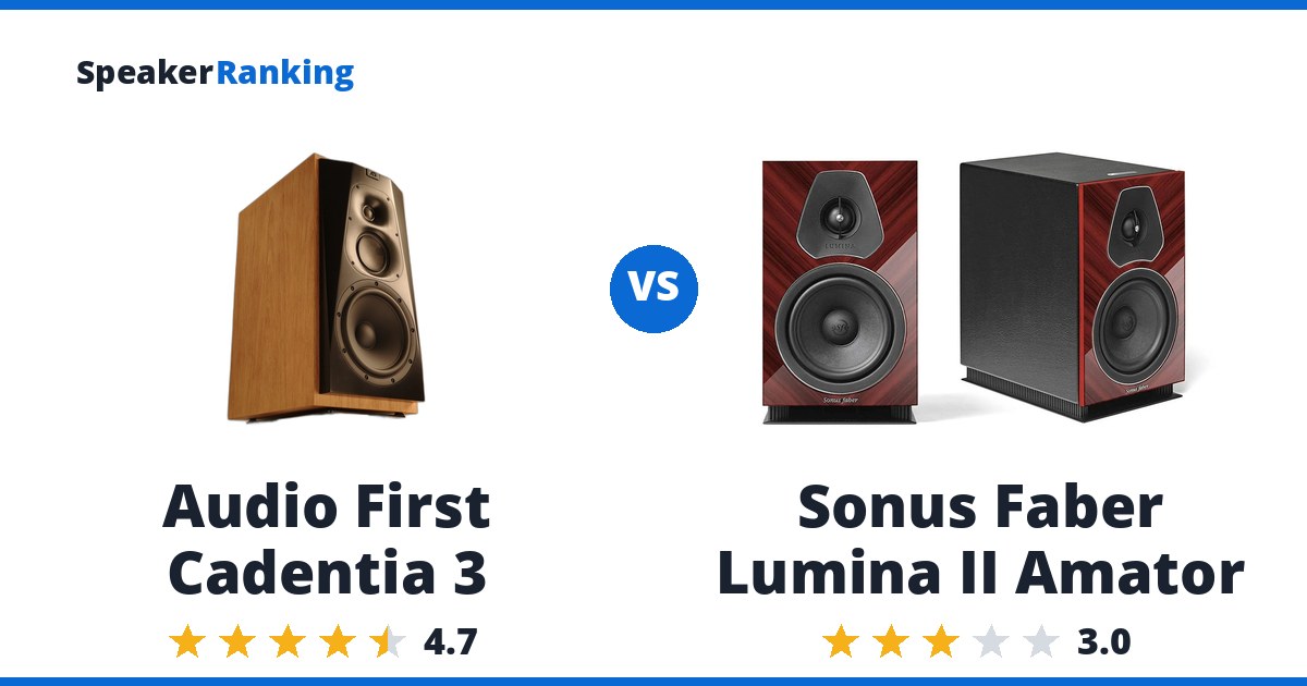 Audio First Cadentia 3 vs Sonus Faber Lumina II Amator