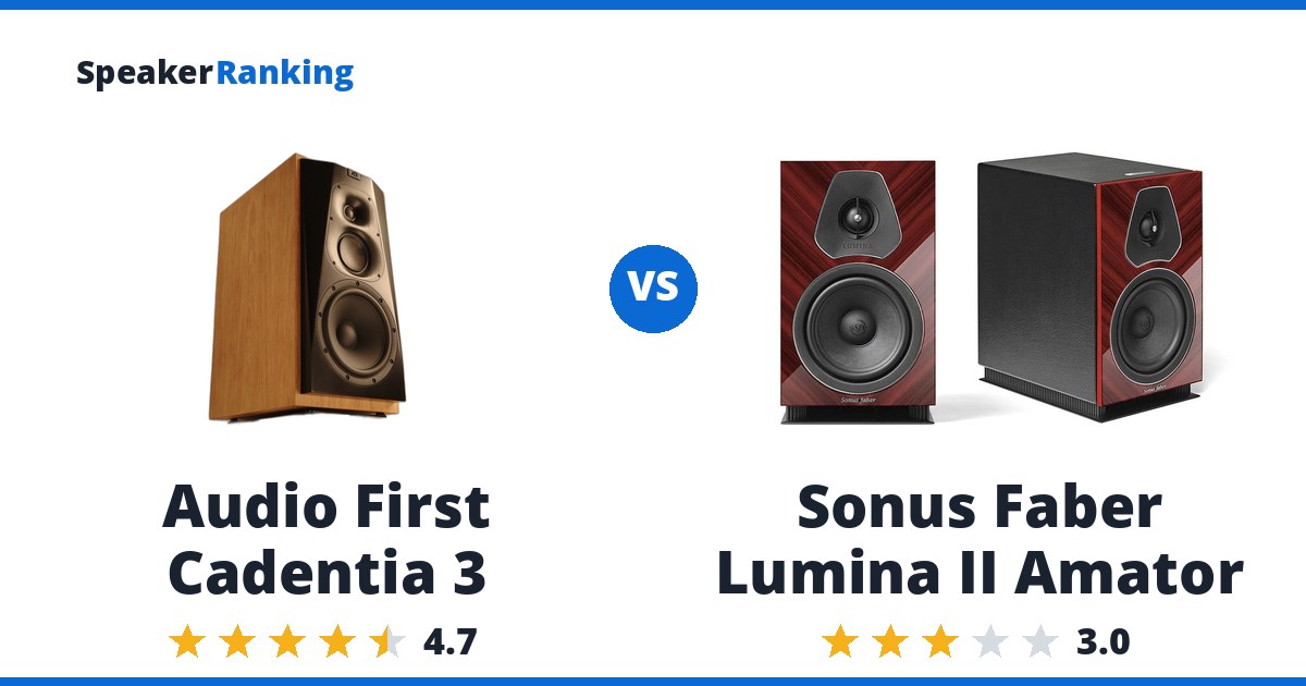 Audio First Cadentia 3 vs Sonus Faber Lumina II Amator