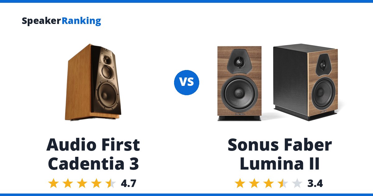 Audio First Cadentia 3 vs Sonus Faber Lumina II