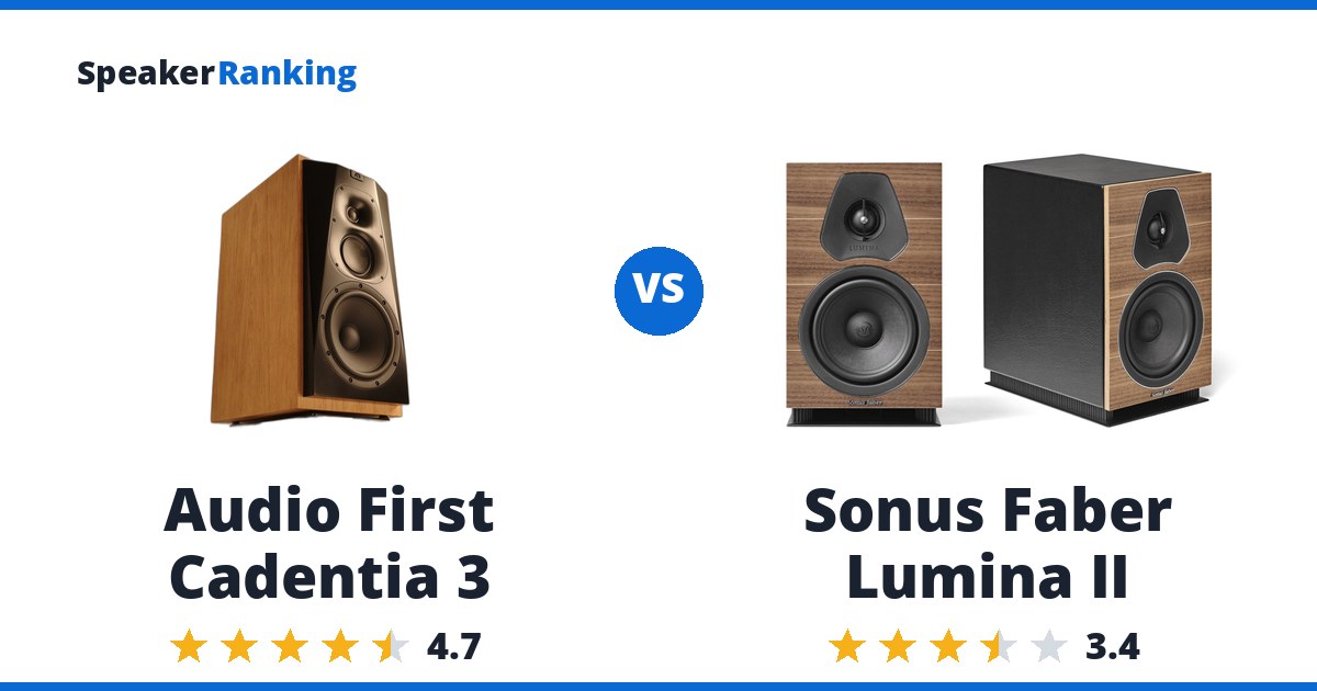 Audio First Cadentia 3 vs Sonus Faber Lumina II
