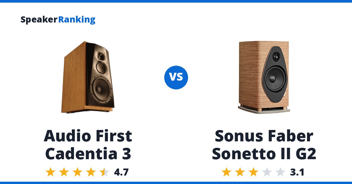 Audio First Cadentia 3 vs Sonus Faber Sonetto II G2