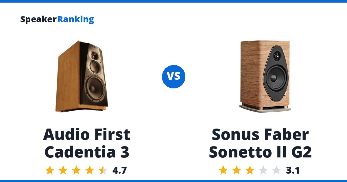 Audio First Cadentia 3 vs Sonus Faber Sonetto II G2