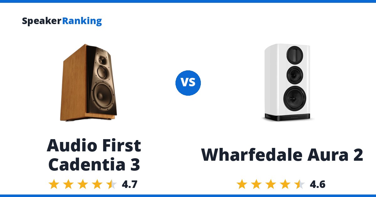 Audio First Cadentia 3 vs Wharfedale Aura 2