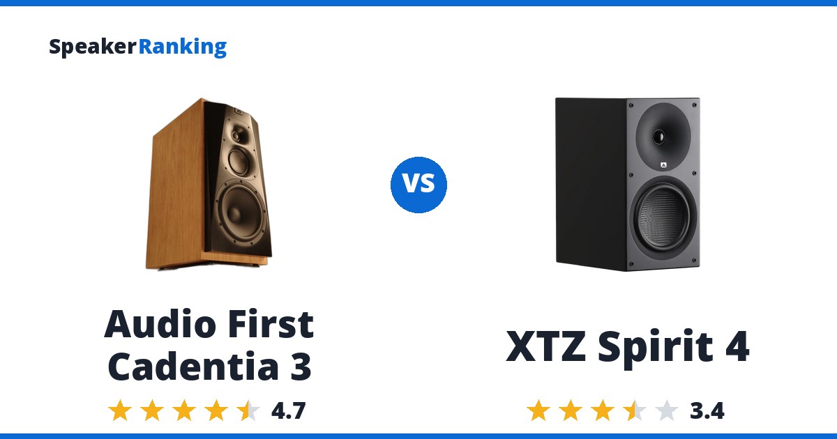 Audio First Cadentia 3 vs XTZ Spirit 4