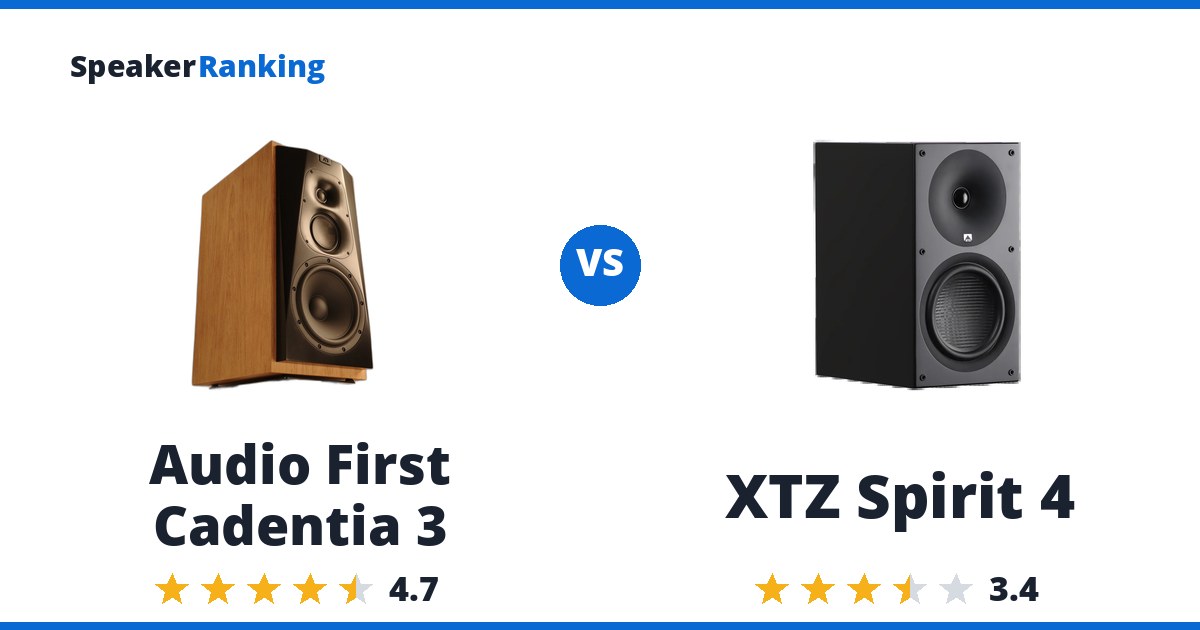 Audio First Cadentia 3 vs XTZ Spirit 4