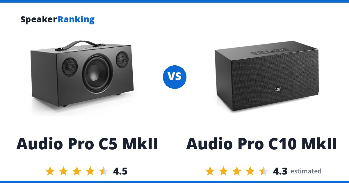 Audio Pro C5 MkII vs Audio Pro C10 MkII