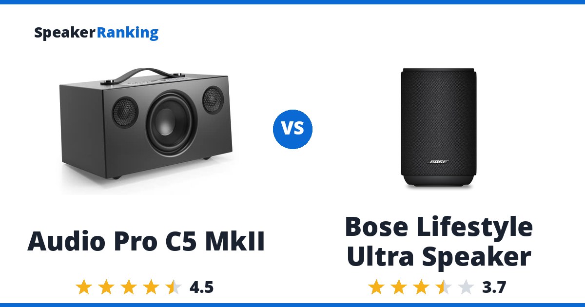 Audio Pro C5 MkII vs Bose Lifestyle Ultra Speaker