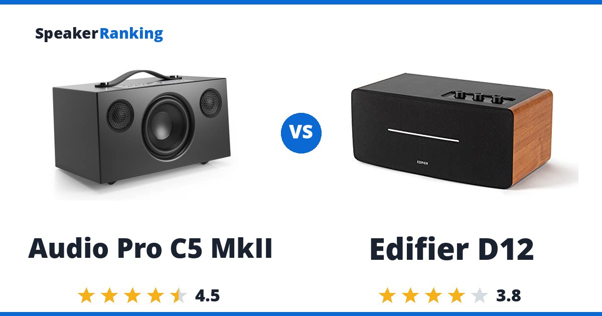 Audio Pro C5 MkII vs Edifier D12