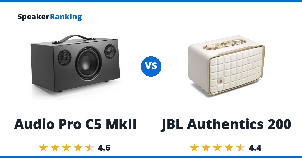 Audio Pro C5 MkII vs JBL Authentics 200