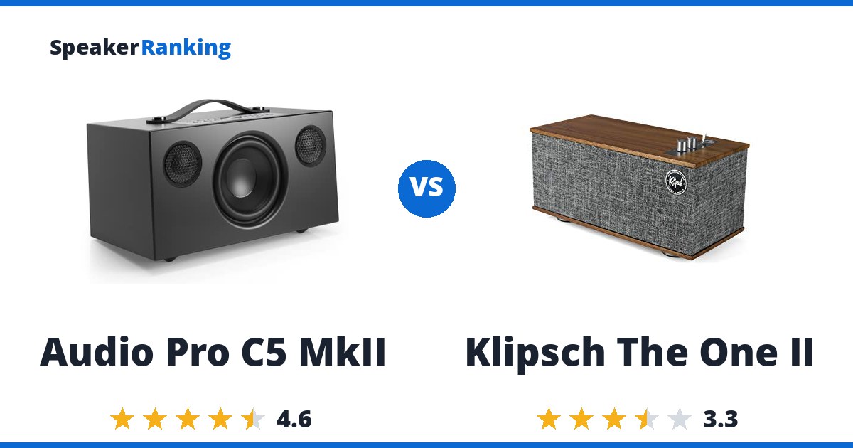 Audio Pro C5 MkII vs Klipsch The One II