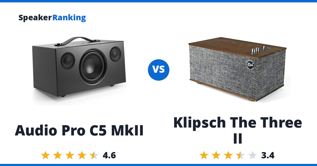 Audio Pro C5 MkII vs Klipsch The Three II