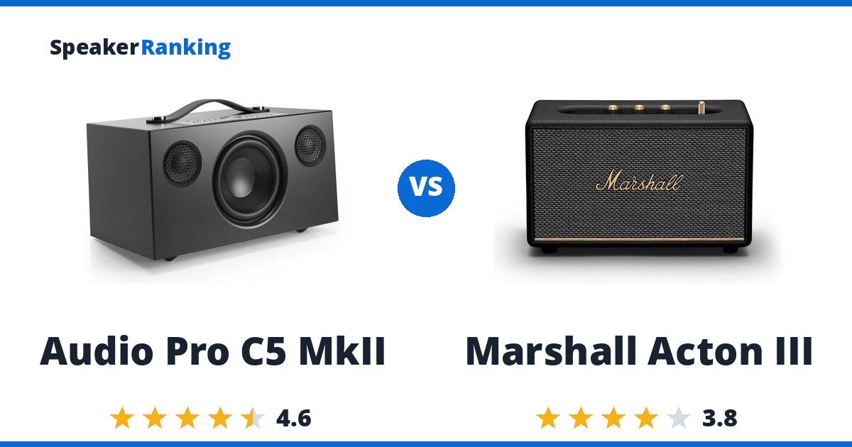 Audio Pro C5 MkII vs Marshall Acton III