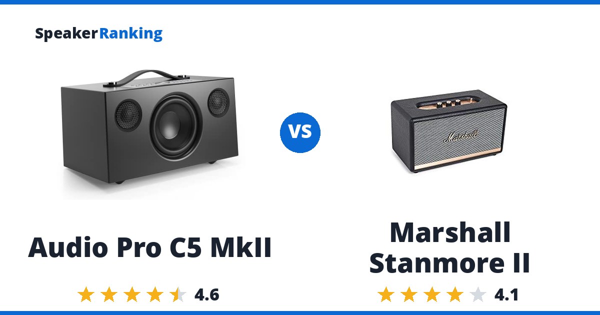 Audio Pro C5 MkII vs Marshall Stanmore II