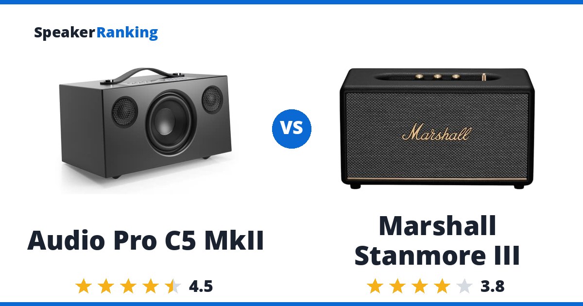 Audio Pro C5 MkII vs Marshall Stanmore III