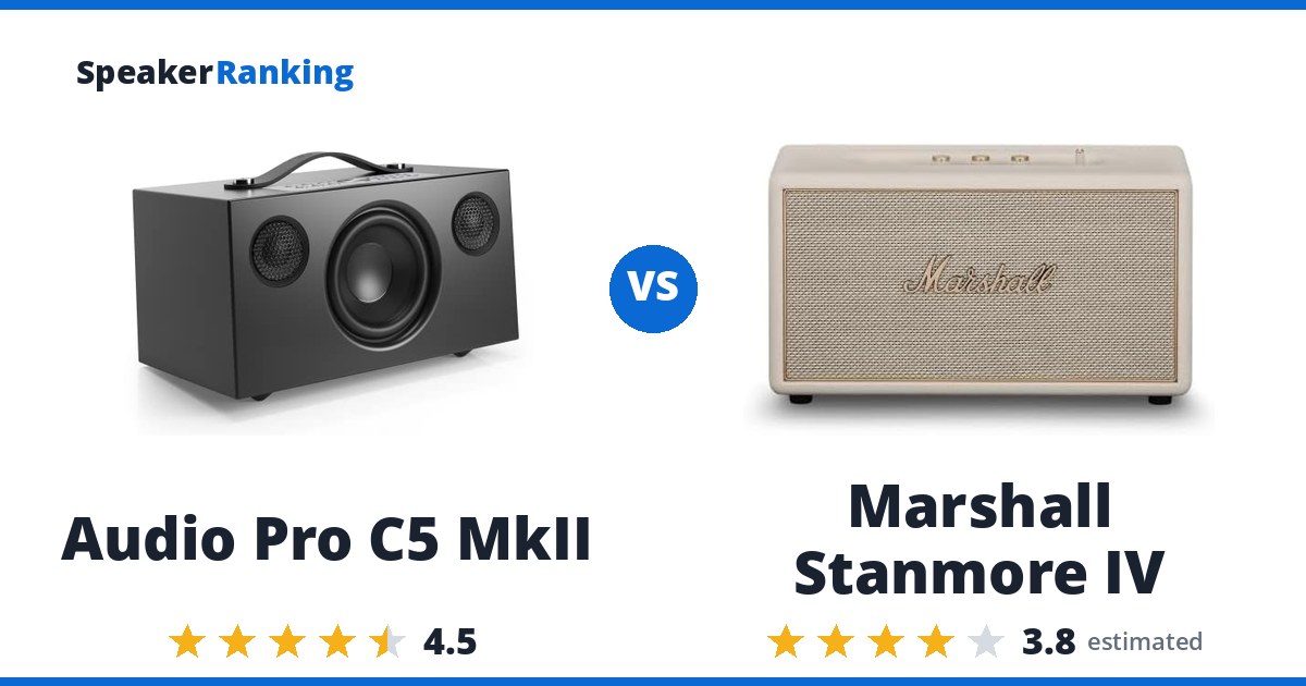 Audio Pro C5 MkII vs Marshall Stanmore IV