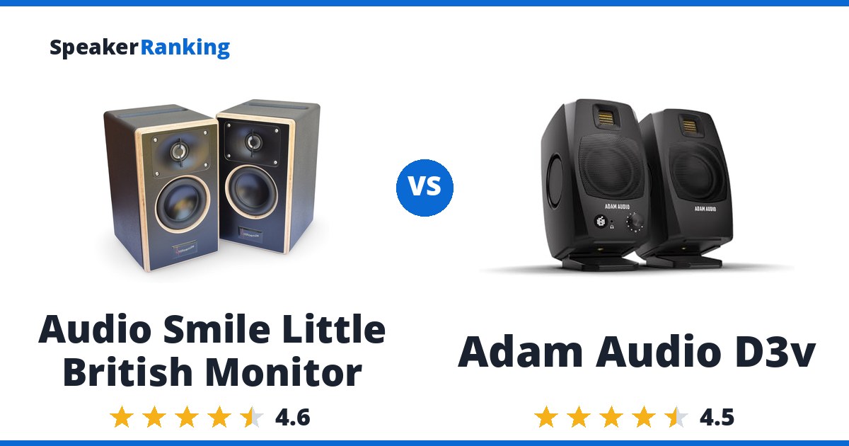 Audio Smile Little British Monitor vs Adam Audio D3v
