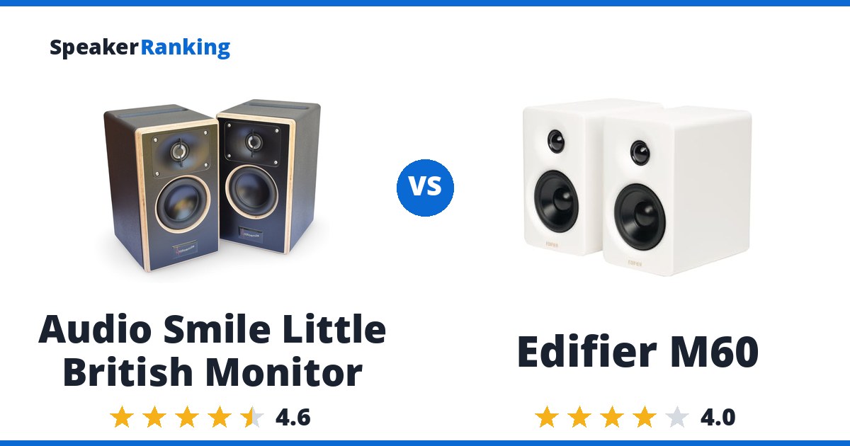 Audio Smile Little British Monitor vs Edifier M60