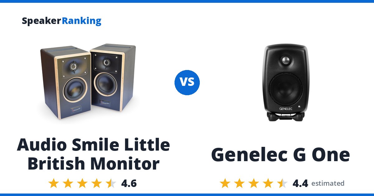 Audio Smile Little British Monitor vs Genelec G One