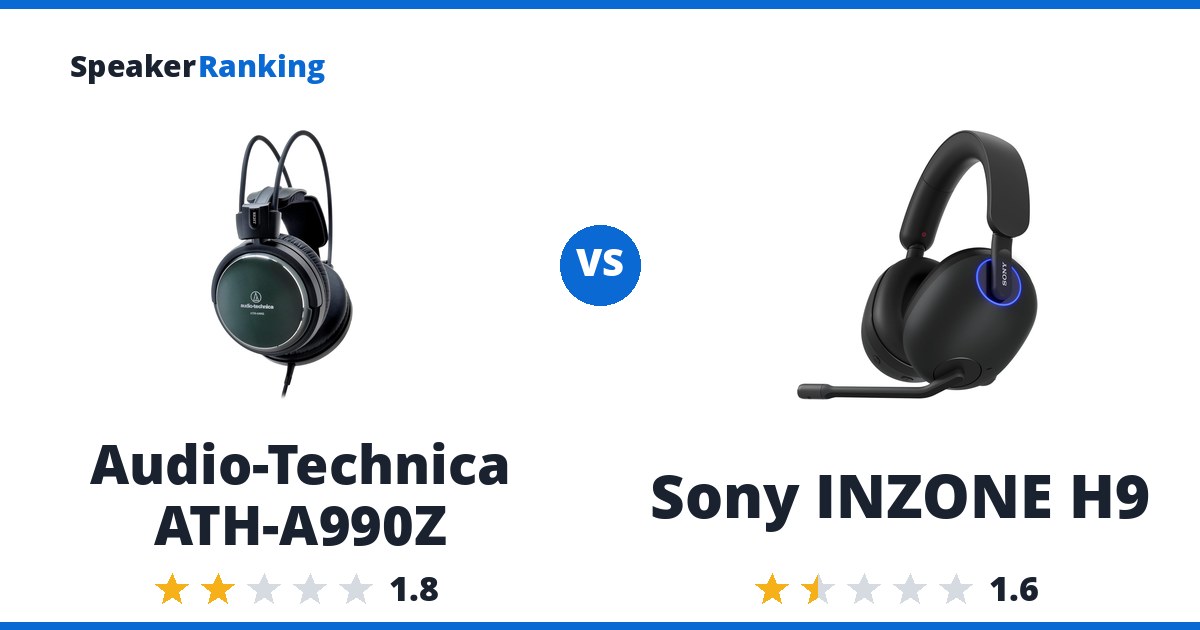 Audio-Technica ATH-A990Z vs Sony INZONE H9