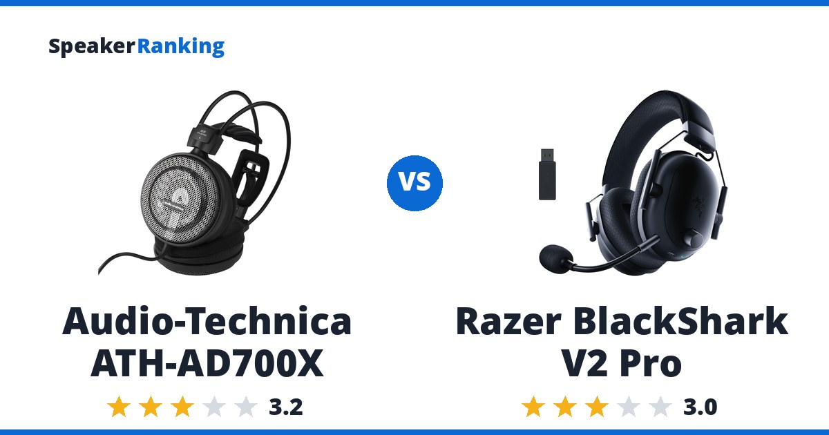 Audio-Technica ATH-AD700X vs Razer BlackShark V2 Pro