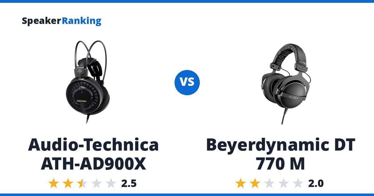 Audio-Technica ATH-AD900X vs Beyerdynamic DT 770 M